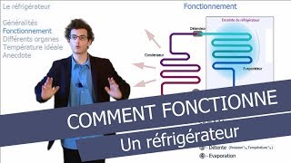 Comment fonctionne un réfrigérateur [upl. by Aizek]