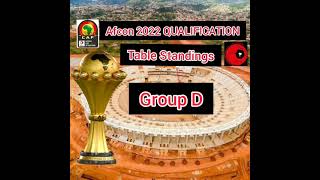 Afcon 2022 QUALIFICATION Group D Table Standings  Match Day 4 [upl. by Sauveur]