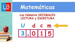 Los Números DECIMALES LECTURA y ESCRITURA ✔👩‍🏫 PRIMARIA [upl. by Nauqet]