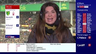 Norwich City  Soccer Saturday Comeback Kings [upl. by Elleynod]