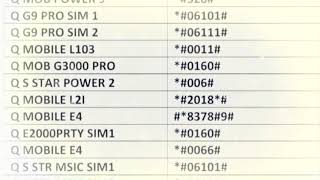 All Mobile Imei Change Code [upl. by Gisella658]