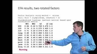 Example of factor analysis simpler [upl. by Aicinod287]