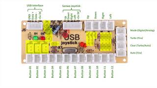 Zero Delay USB Interface  Part 2 The PCB [upl. by Adnot]