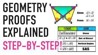 Geometry Proofs Explained Triangle Congruence [upl. by Finer]