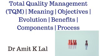 Total Quality Management TQM  Meaning  Objectives  Evolution  Benefits  Components  Process [upl. by Prue166]