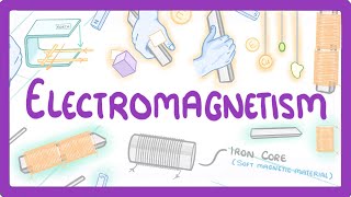 GCSE Physics  Electromagnetism 78 [upl. by Rollet]