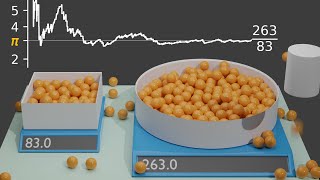 Monte Carlo Simulation [upl. by Levon]