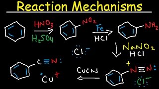 Diazotization Mechanism  Sandmeyer Reaction With Arenediazonium Salts  Diazo Coupling [upl. by Ayinat]