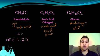 Chemistry 57 Empirical Formulas [upl. by Delmer]