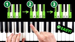 3 EasyYetBeautiful Chord Progressions Every Beginner Should Know [upl. by Romy670]