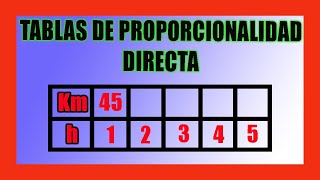 ✅👉 Tablas de Proporcionalidad Directa [upl. by Ojytteb]