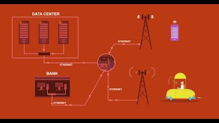 Its All About IEEE 8023™ Ethernet [upl. by Judy]