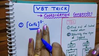 Trick for the VBT  Valence Bond Theory  Coordination Compounds [upl. by Anaicul]