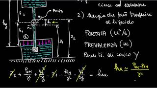 A36  La pompa idraulica [upl. by Morette]