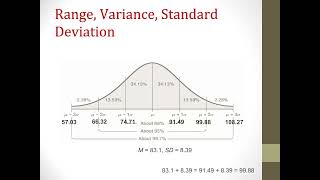 Descriptive Statistics Part 1 [upl. by Welcome632]