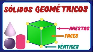 SÓLIDOS GEOMÉTRICOS  Vila Educativa [upl. by Corene928]