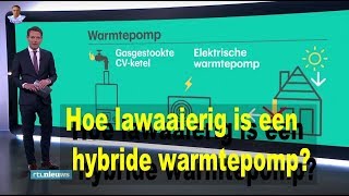 Hoe Lawaaierig Is Een Hybride Warmtepomp [upl. by Fein]