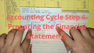 Basic Accounting  Accounting Cycle Step 6 Preparing the Balance Sheet [upl. by Binette]