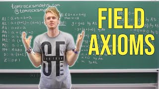 What are the basic Mathematical Axioms [upl. by Strickland]