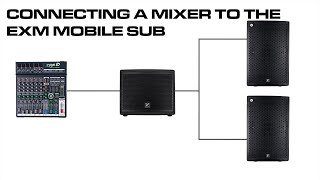 EXM Mobile Sub Part 6  Connecting A Mixer [upl. by Asirral]