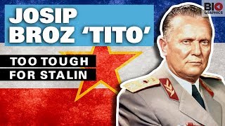 Josip Broz ‘Tito’ Too Tough for Stalin [upl. by Aidnis]