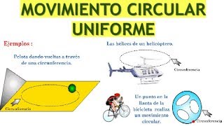 Movimiento Circular Uniforme MCU Ejercicios Resueltos Nivel 1 Y Cinemática Física [upl. by Frisse481]