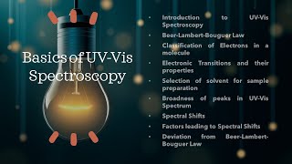 UVVis Spectroscopy Part 1 Basics [upl. by Nabru280]