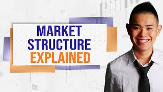 What Is Market Structure Video 10 of 13 [upl. by Jania19]