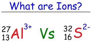 What is an Ion [upl. by Poppy754]