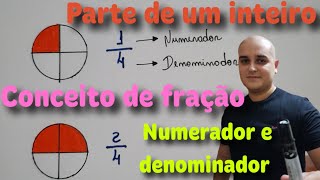 Fração 01 Parte de um inteiro [upl. by Sisson484]