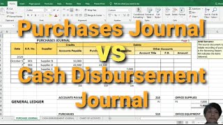 Purchases Journal vs Cash Disbursement Journal  v2020 Ep 462 [upl. by Lemar]