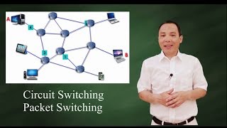 Circuit Switching vs Packet Switching [upl. by Amarette]