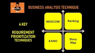 Business Analyst Training For Beginners  Requirement Prioritization Techniques [upl. by Lubet]