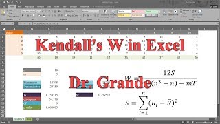 Kendalls Coefficient of Concordance Kendalls W in Excel [upl. by Arlyne]