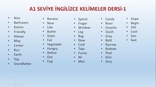 A1 Seviye İngilizce kelime dersi 150  En çok kullanılan İngilizce kelimeler [upl. by Fulbright706]