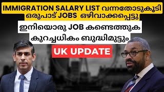 Immigration Salary List വന്നതോടെ ഒരു JOB കണ്ടുപിടിക്കുക ബുദ്ധിമുട്ടായേക്കാം Students UK Malayalam [upl. by Krasner456]