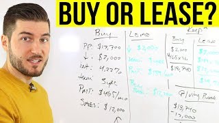 Buying vs Leasing a Car Pros and Cons [upl. by Etnoj194]