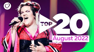 Eurovision Top 20 Most Watched August 2022 [upl. by Nolyarb493]