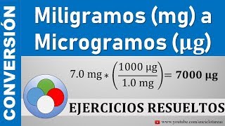 Conversión de Miligramos mg a Microgramos µg  mg a µg [upl. by Beatrisa]