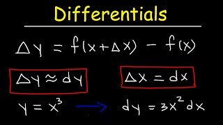 Differentials and Derivatives  Local Linearization [upl. by Yllet765]