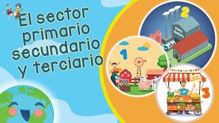 El Sector Primario Secundario y Terciario Videos Educativos para Niños [upl. by Nagaer459]