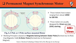 Permanent Magnet Synchronous Motor Construction Working amp Applications  TECH ELECTRIC [upl. by Dumond]