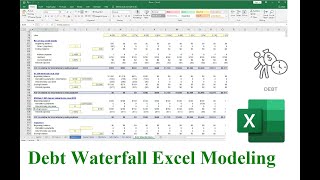 How to Model a Debt Waterfall Debt Schedule  Investment Banking Financial Modeling Skills [upl. by Sacksen]