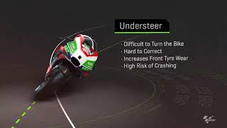 3D Understeer vs oversteer MotoGP™ [upl. by Enorej132]