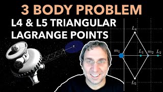 Lagrange Points L4 L5 in 3Body Problem Derivation of Equilateral Point Location  Topic 7 [upl. by Bron]