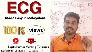 ECG InterpretationPart1 Explained in Malayalam [upl. by Ayotol]