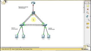 InterVLAN Routing [upl. by Atteugram474]