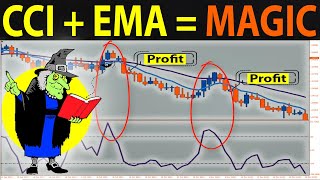 🔴 CCI Indicator Strategy for Winning Trades  Better than RSI [upl. by Stouffer]