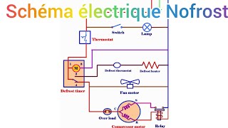 Nofrost Schéma électrique [upl. by Onaicram]