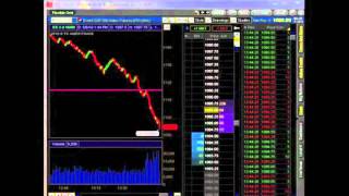 Stock Market Crash  Flash Crash May 6 2010 [upl. by Porty]